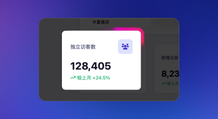 局部缩放